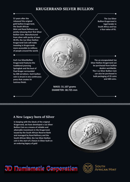 FIRST ON BOB - 2018 South Africa 1 oz Silver Krugerrand BU