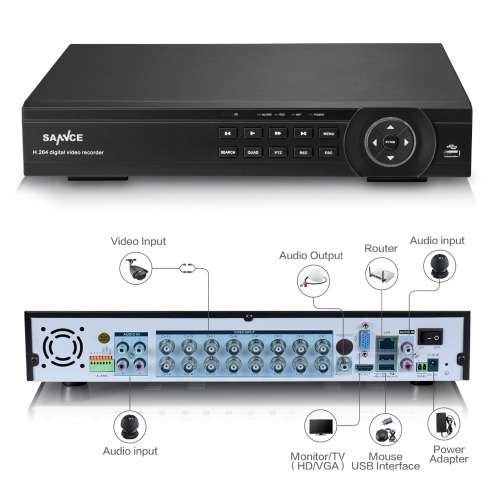 16ch DVR H.264 Surveillance Camera Digital Video Recorder CCTV Network