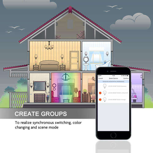 Wifi Control 20W Smart LED Floodlight Outdoor IP66 Waterproof Compatible with Alexa & Google home