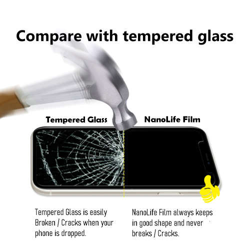 NanoLife NanoQuad Screen Protector for Samsung Galaxy Note 10 Plus (Front + Sides + Back) by DLife