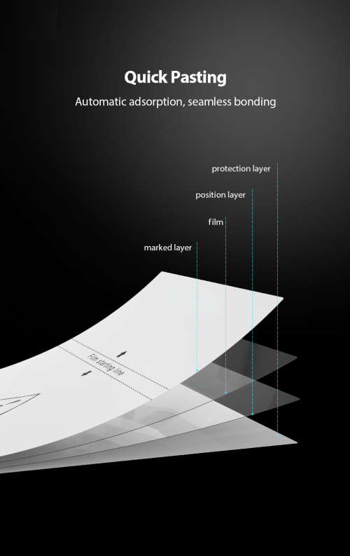 DLife Privacy Screen Protector for iPhone Samsung Huawei Honor LG Sony Google Blackberry Hisense CAT