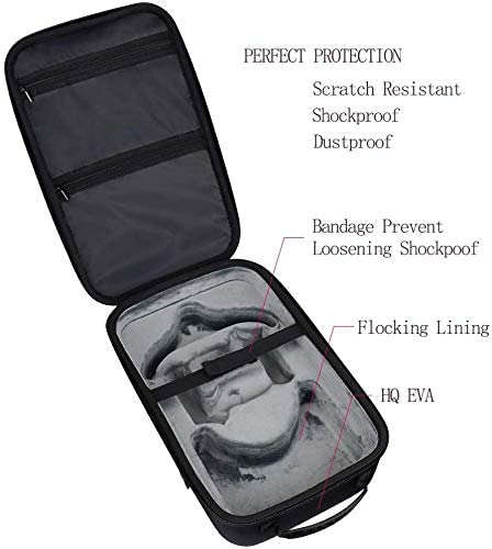 Hard Travel Case for Oculus Quest 1 or Quest 2 VR Gaming Headset Controllers Waterproof Shockproof