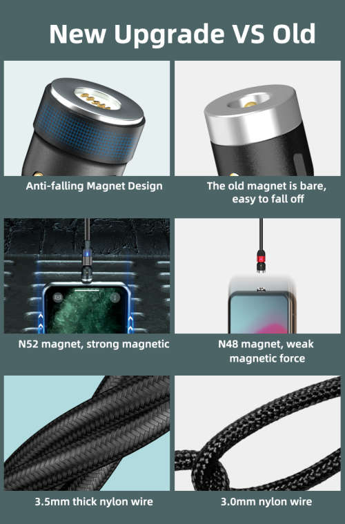 3 in 1 Magnetic Cable 3A Data Fast Charging 540 Rotatable 2m Micro, USB C, IOS Nylon Braided (Black)