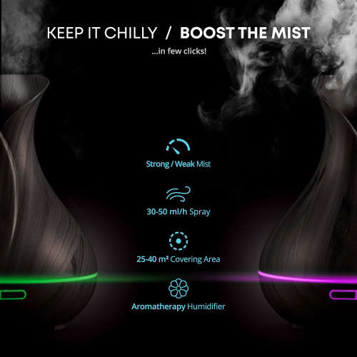 WIFI Control Smart Life Tuya Essential Oil Aromatherapy Ultrasonic Air Diffuser Humidifier (Brown)