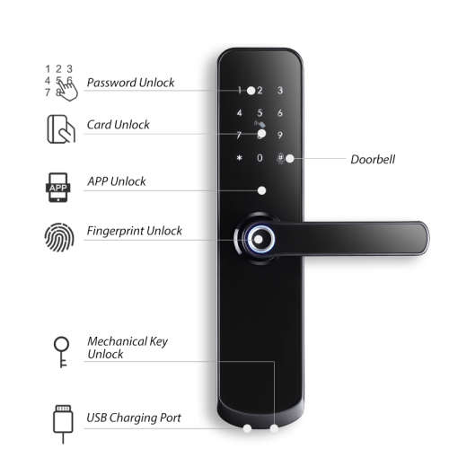 WIFI Control Smart Life Tuya Digital Smart Door Handle Lock (Black)