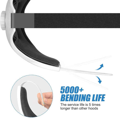 MASiKEN Head Strap Replacement for Oculus Quest 2
