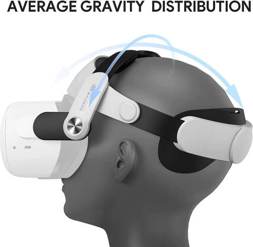 BOBOVR M2 Head Strap for Oculus Quest 2