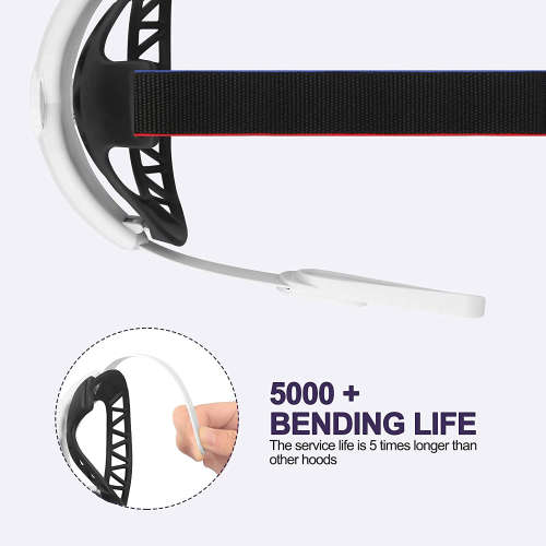 MASiKEN Soft Head Strap for Oculus Quest 2 with Soft Head Back Pad