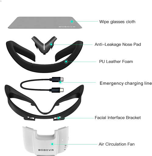 BOBOVR F2 Active Air Circulation Facial Interface for Oculus Quest 2