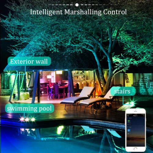 WIFI Control Smart Life Tuya IP66 Outdoor 50W RGBCW LED Floodlight
