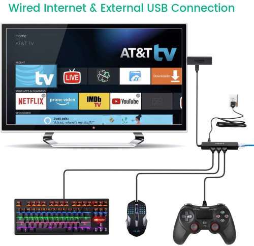 OTG Cable to USB Hub with Ethernet Adapter for TV Stick 4K Cube/Max/Lite/HD, Alexa Show 2nd Gen 5/8