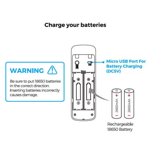 WIFI Control Smart Life Tuya Waterproof HD Video Doorbell (White)