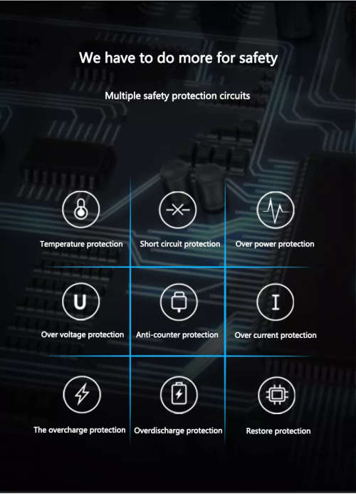 BESTON 9V Micro USB Rechargeable Lithium Battery | 9V | 260mAh | 1 Pack