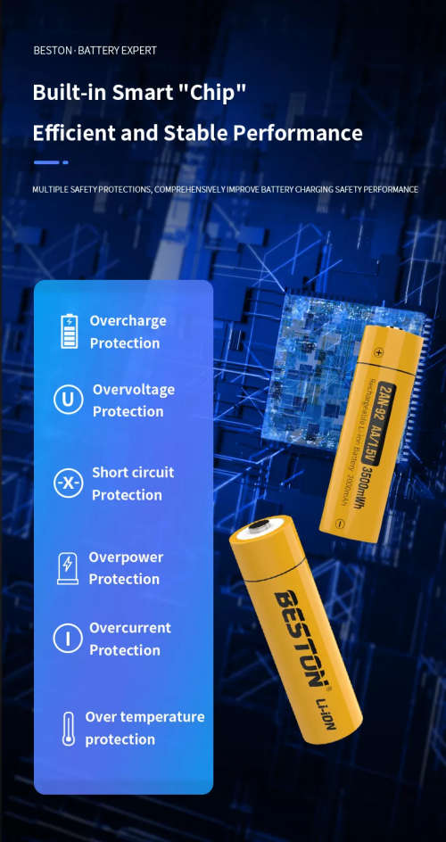 BESTON AA Rechargeable Lithium Battery | 14430 | 1.5V | 2269mAh | 4 Pack