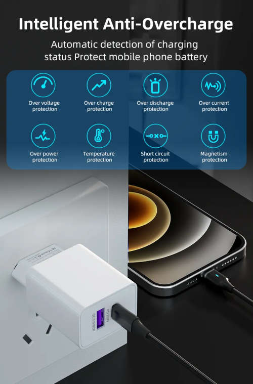 2 Port Fast charging 1 USB A 3A and 1 USB C PD20W Wall charger (White)