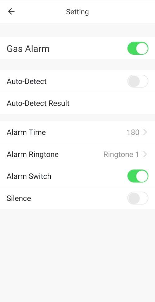 WIFI Control Smart Life Tuya Methane Gas Detector Sensor