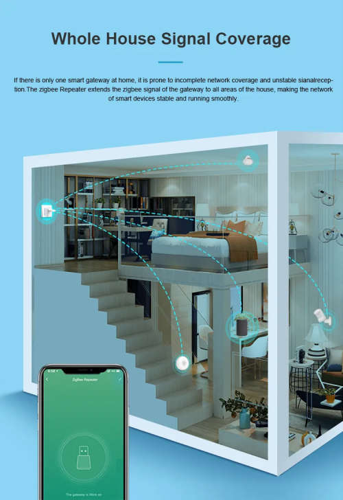 Smart Life Tuya Zigbee Signal Repeater | 5V USB
