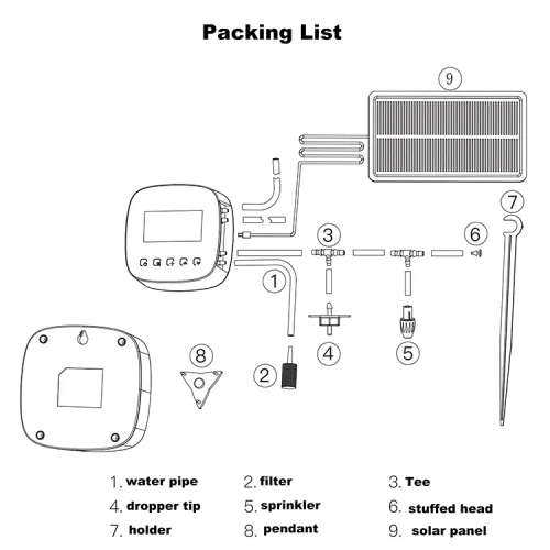 WIFI Control Smart Life Tuya Watering Switch Drip Irrigation System Double Pump Sprinkler