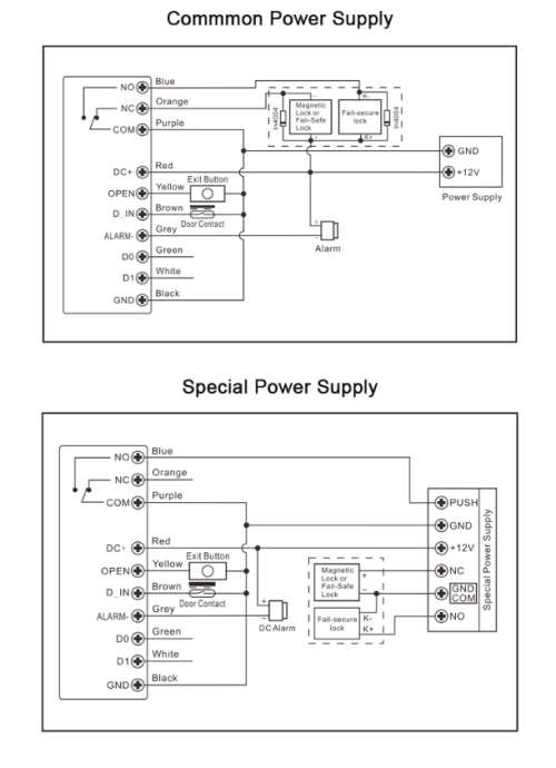 Smart Life Tuya WIFI Waterproof 12V Access Control Fingerprint Keypad Card Doorbell for Gate Garage