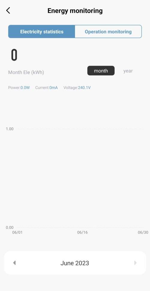 Smart Life Tuya WIFI 1CH 16A 3500W 3 Pin or 2 Pin Plug Switch Circuit Breaker with Power Monitoring