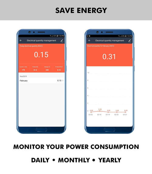 Smart Life Tuya WIFI 1CH 16A 3500W 3 Pin or 2 Pin Plug Switch Circuit Breaker with Power Monitoring