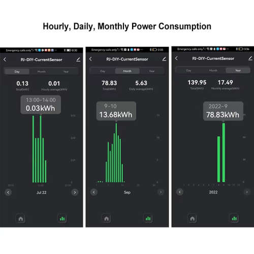 Smart Life Tuya WIFI 1CH Mini Power Energy Monitor Clamp Meter 240V 80A Single phase