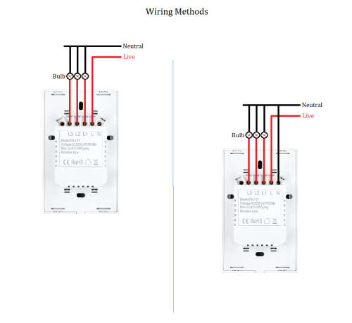 Smart Life Tuya Zigbee 3CH US LED Neutral or No Neutral Smart Switch (Black)