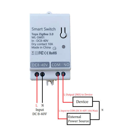 Smart Life Tuya Zigbee 1CH DC8-40V 10A Max Dry Contact Switch Circuit Breaker