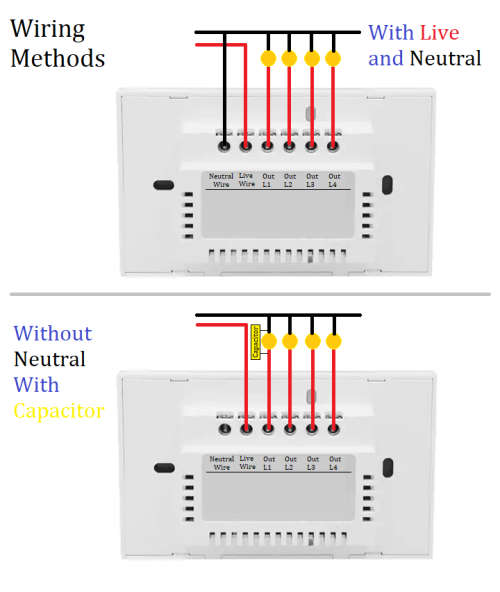 Smart Life Tuya WIFI 2CH US LED Neutral or No Neutral Smart Light Switch (White)