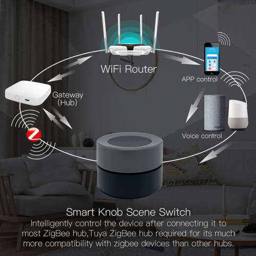 Smart Life Tuya Zigbee Wireless Knob Scene Switch