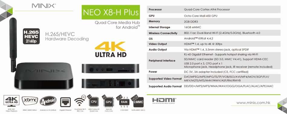 LG Plasma TV 42inch & Minix Android PC