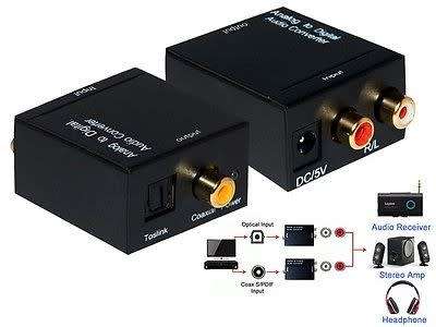 Analog to Digital Audio Converter