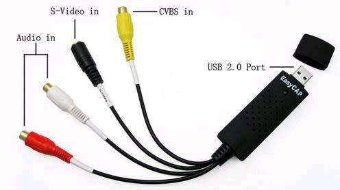 EasyCap USB Video Capture