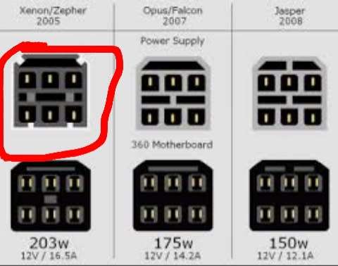 XBox360 Phat Power Supply