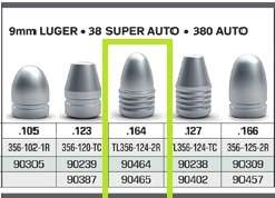 Lee Bullet Mold, double cavity - 9mm/.356 cal 124 gr RN TL (includes handles)