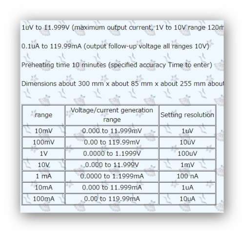 Takeda Riken Programable DC Voltage/Current Reference  Standard