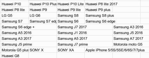 Shockproof TPU 360° Full Body Protective Clear Case Cover( front and back) Huawei P10