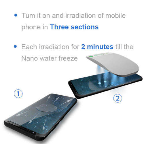 UV NANO WATER Tempered glass for Samsung Galaxy Note 10+ Pro