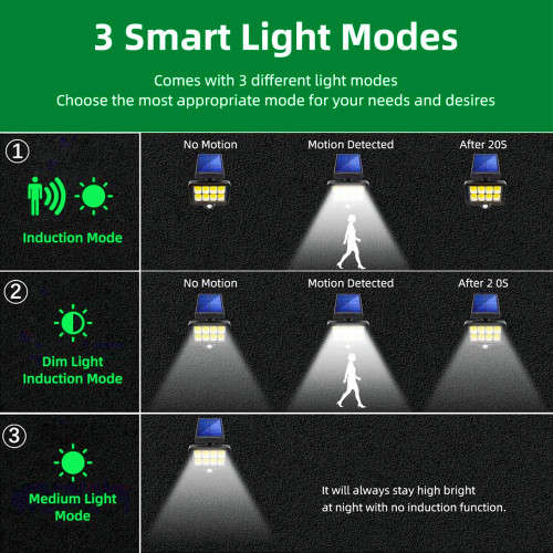 128 COB Solar Outdoors Motion Sensor Lights Wireless IP65 Waterproof