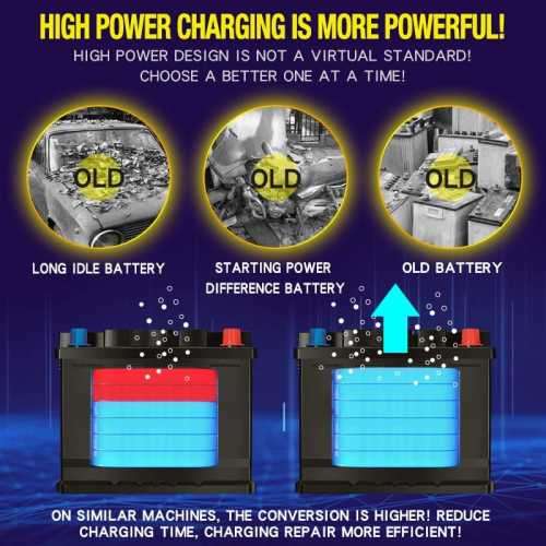 Smart 12V 12A 24V 6A 7 Stage automatic battery charger 150w