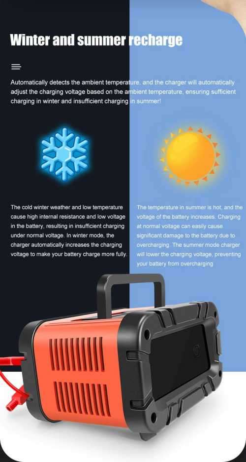 7 Stage 12v/24v Smart Battery Charger Car Battery Motorcycle Battery Charger 100W