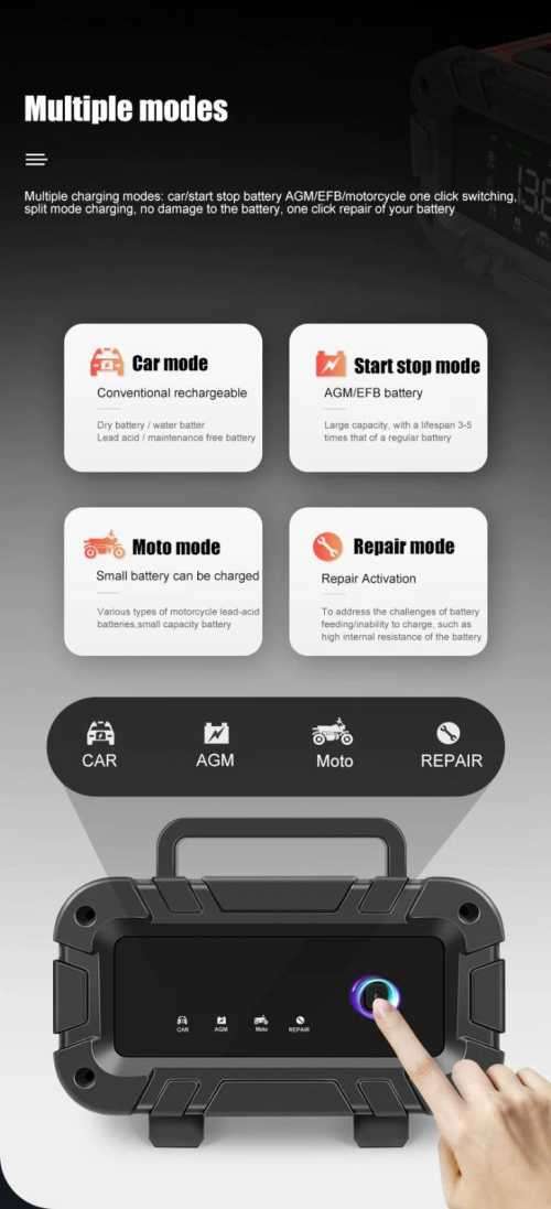 7 Stage 12v/24v Smart Battery Charger Car Battery Motorcycle Battery Charger 100W