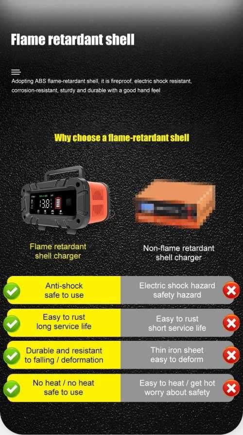 7 Stage 12v/24v Smart Battery Charger Car Battery Motorcycle Battery Charger 100W