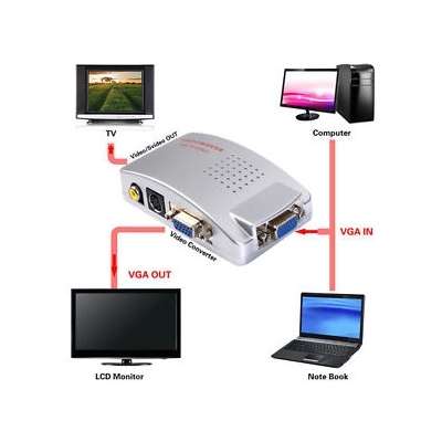 VGA to AV converter