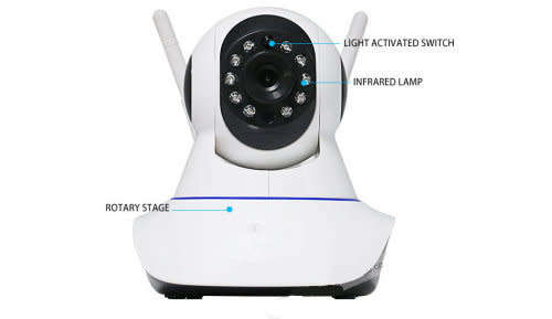 Wireless IP Camera HD 720P Wifi home security camera HD Cctv Camera P2P camera TF card