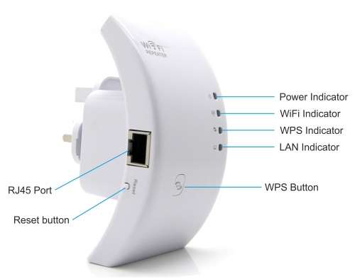 Wireless N WIFI Repeater