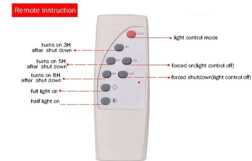 Solar Powered LED Flood Light 60W With Remote Control