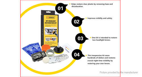 Car DIY Headlight Scratch Restoration Kit Repair Tool