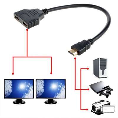 HDMI Male to Dual Female HDMI Cable Adapter Splitter Support 1080P