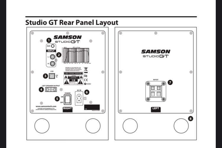 SAMSON STUDIO GT - RECORDING STUDIO